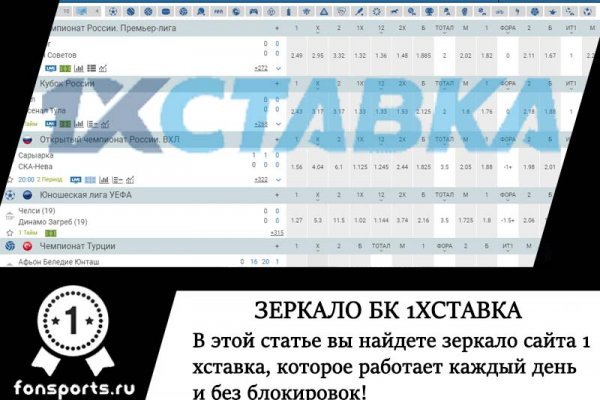 Каталог телеграм бошки